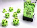 CHX : RPG Set - Vortex (7)