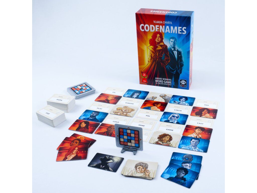 Code Names Extension Codenames