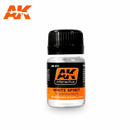 AKInteractive : Auxiliaries