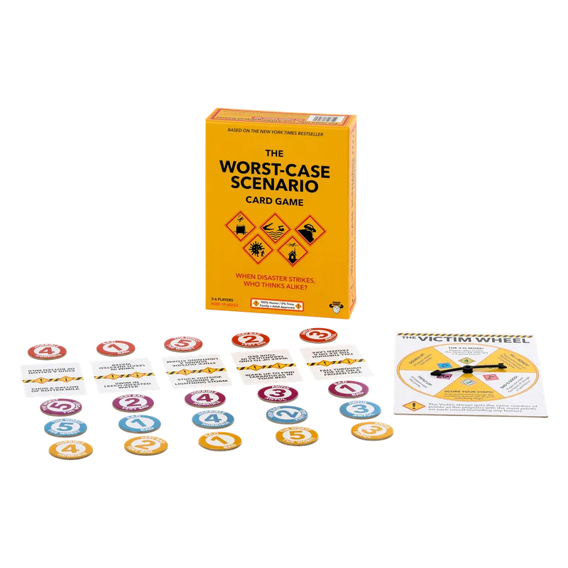 The Worst-Case Scenario Card Game